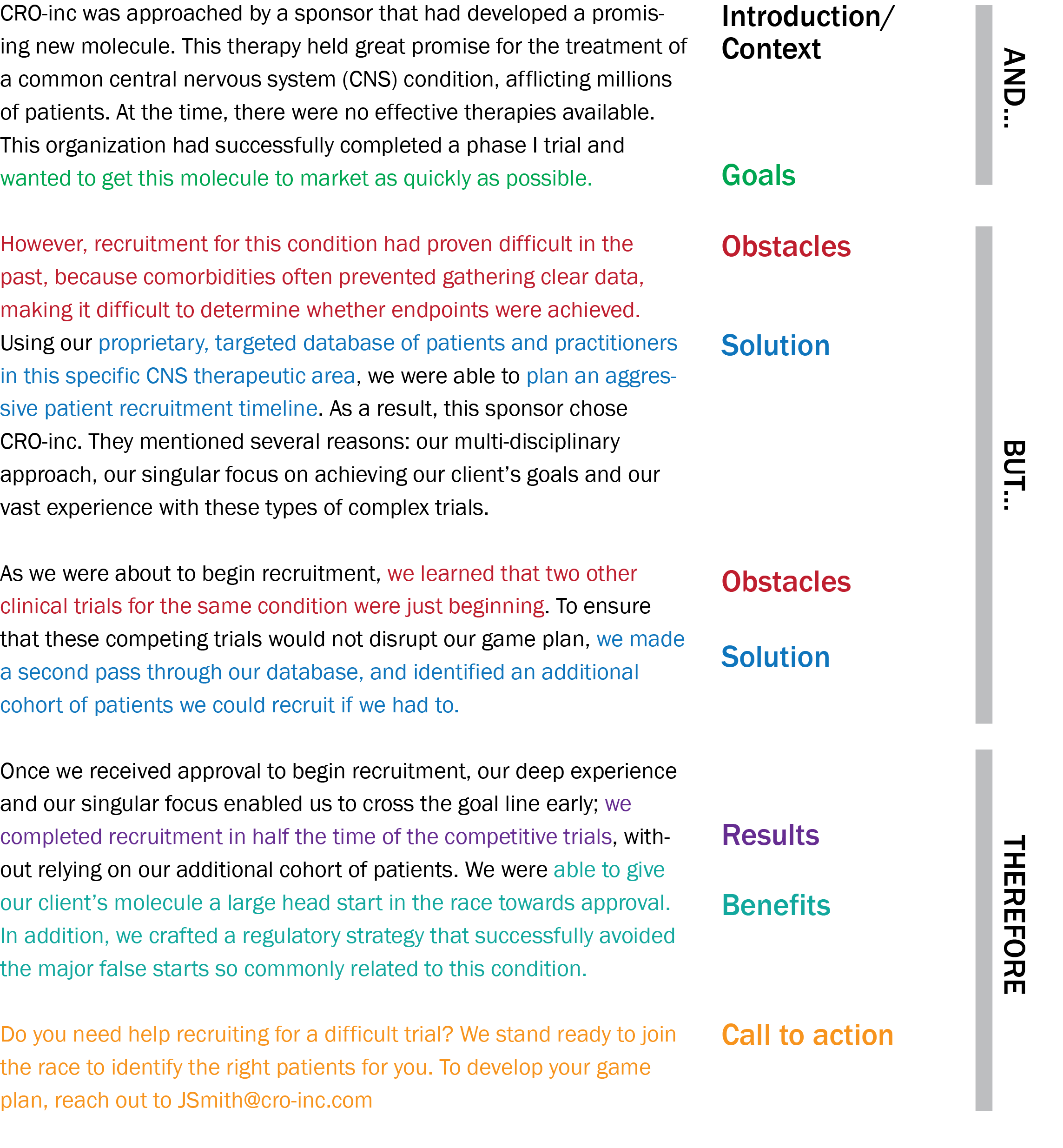 example of solution in case study