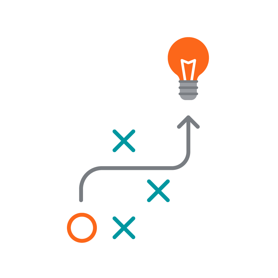 brand strategy navigating to ideas