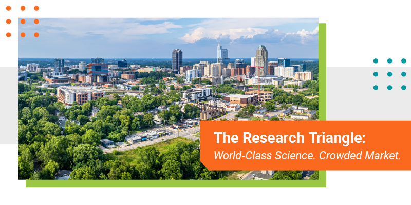 Forma Blog Images_North Carolina's Life Science Ecosystem Is Booming. Is Your Brand Ready to Compete